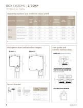 Z-Box - USA  ( inches )-8