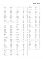 General catalogue 2017-11