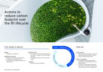 Designed for demanding environments-5