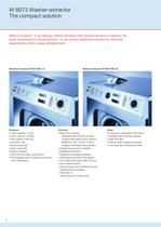 7.5 kg machines for Small scale laundry operations - 6