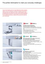 Dishwasher PG 80 series-6