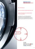 Miele Professional washing machines - 13