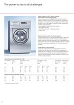 Washing machine MOPSTAR - 10