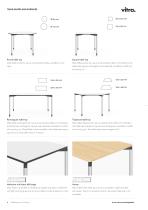 Map Table Factsheet - 6