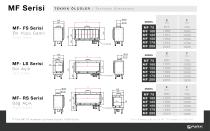 Mira Gas Fireplaces Catalog 2025-12