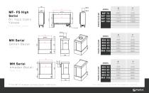 Mira Gas Fireplaces Catalog 2025-14
