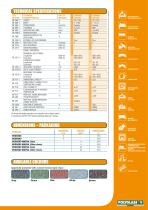 MODIBOND / MODIBOND mineral - 3