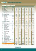 SELF-ADHESIVE WATERPROOFING MEMBRANES - 12