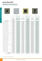 Linea-Duo CFX - 11