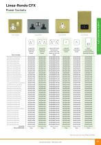 Linea-Rondo CFX - 8