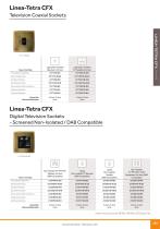 Linea-Tetra CFX - 6