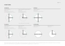 FritsJurgens documentation - 13