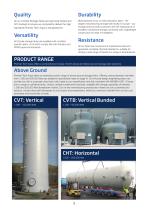 Conder Storage-3