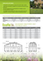 Ecoflo Coco Filter Brochure - 3