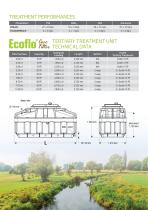 Ecoflo Coco Filter Brochure - 5