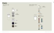 basins collection-15