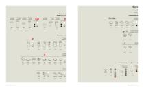 basins collection-5