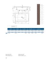 Sanycces Catalogue 2017 - 18