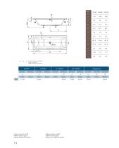 Sanycces Catalogue 2017 - 22