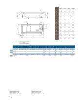 Sanycces Catalogue 2017 - 26