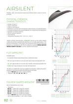 Airsilent, Aplomb®-2