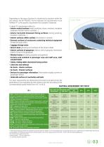 ClassTrain-3