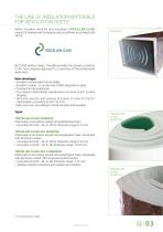 Duct-3