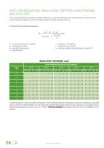 ISOCOMPACT® - Piping Applications - Thermal Insulation-6