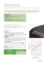 ISOLMASS® Multi-Layered products with a heavy layer-5
