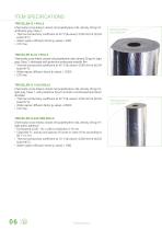 Rolls-6