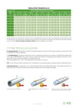 TROCELLEN SLEEVES - Piping Applications - THERMAL INSULATION-5