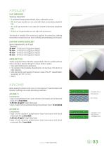 Wall Insulation - Construction-3