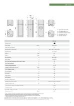 HEAT PUMPS (DOMESTIC AND PROFESSIONAL RANGE)-11