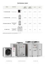 HEAT PUMPS (DOMESTIC AND PROFESSIONAL RANGE)-3