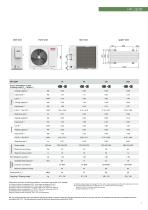 HEAT PUMPS (DOMESTIC AND PROFESSIONAL RANGE)-7