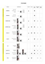 HYBRID AND INTEGRATED SYSTEMS - 2