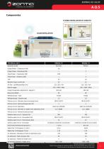 Regina 3.5 Heat Pump-2