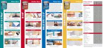 Zinsser® Primers - 2