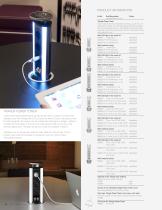 ELECTRICAL ACCESSORIES-3