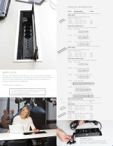 ELECTRICAL ACCESSORIES-5