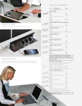 ELECTRICAL ACCESSORIES-7