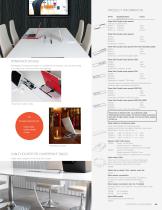 ELECTRICAL ACCESSORIES-8
