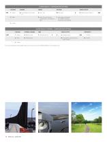 PRODUCTS CATALOGUE 2018 - 16