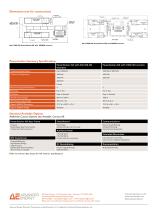 PowerStation NX - 3