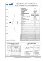 ADES PENDULAR WIND TURBINE 60 kW-1
