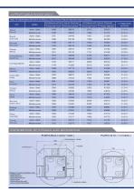 ECODOMUS : The Dinamic House-5