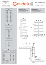 Shop equipment - 3