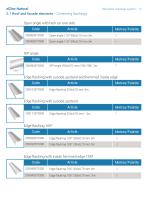 Rainwater Drainage System elZinc - 12