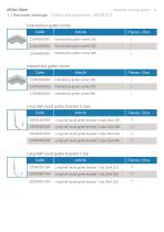 Rainwater Drainage System elZinc - 14