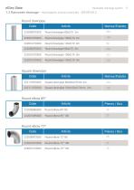 Rainwater Drainage System elZinc - 17